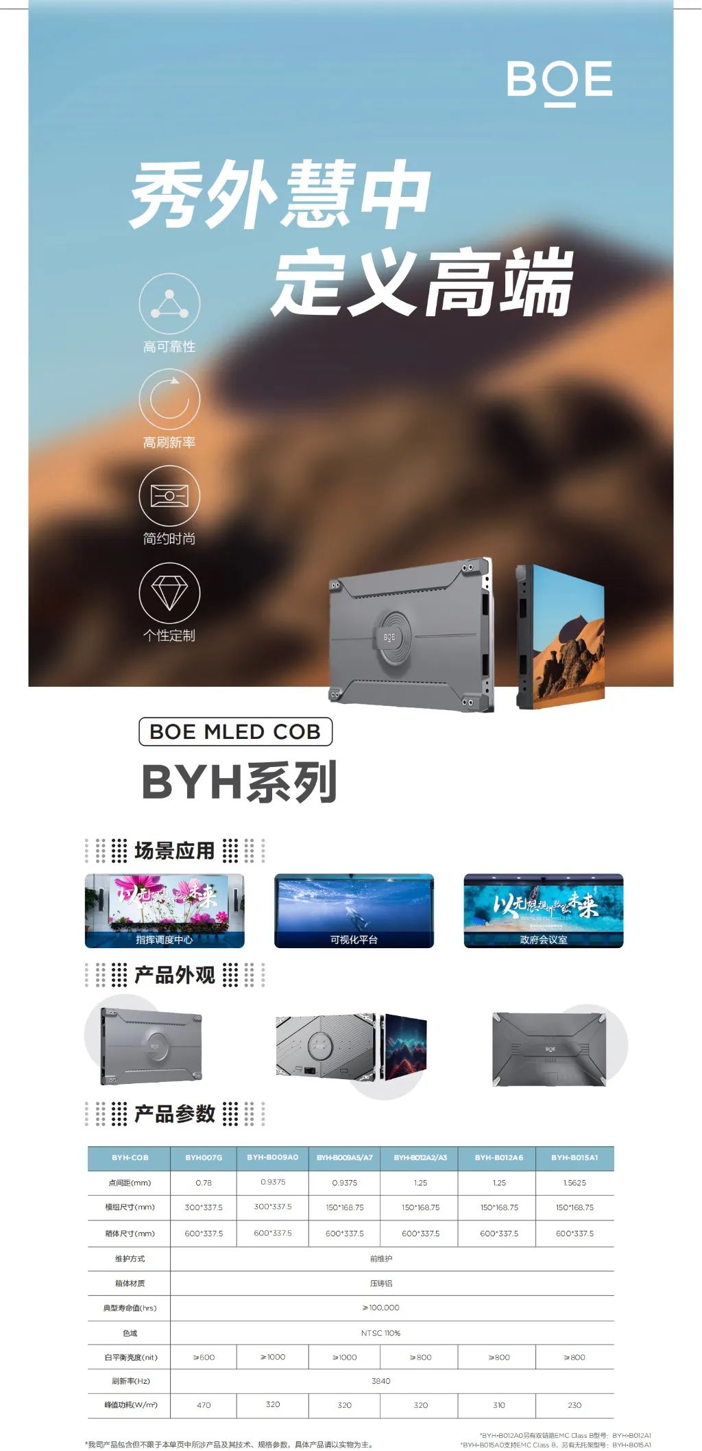 鄂州BOE MLED COB BYH系列 秀外慧中 定義高端