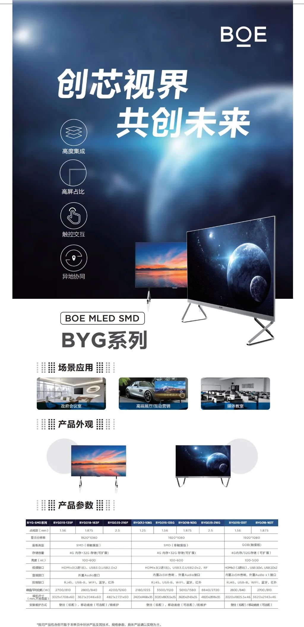 鄂州BOE MLED SMD BYG系列 創(chuàng)芯視界 共創(chuàng)未來(lái)
